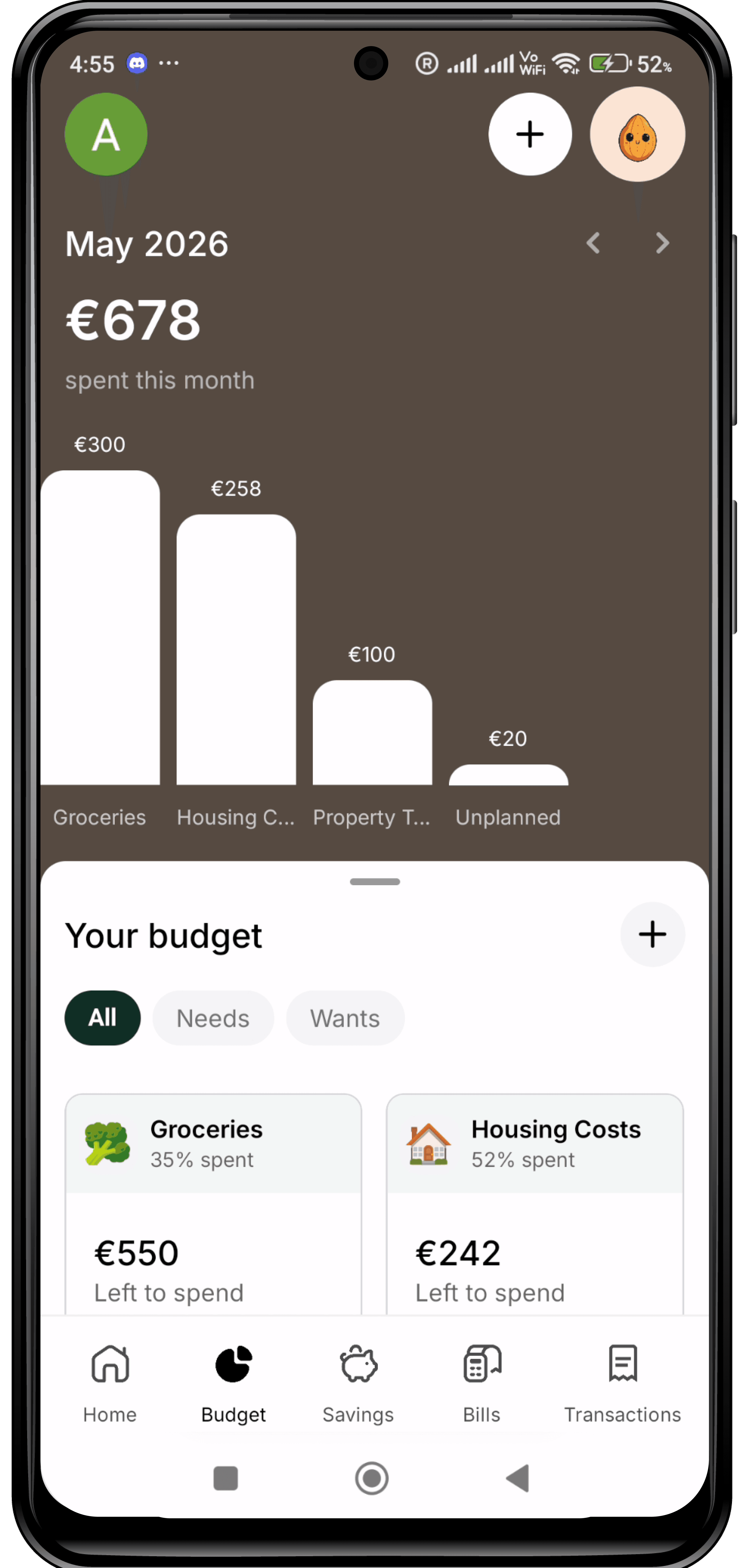 Budgeting